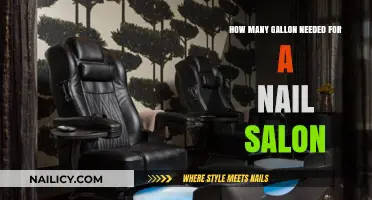 Calculating Water Usage: How Many Gallons Does a Nail Salon Need?