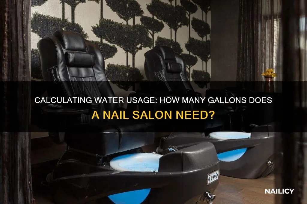 how many gallon needed for a nail salon