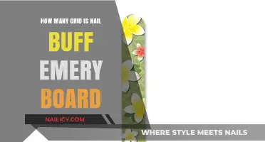 Understanding Nail Buff Emery Board Grid Options for Perfect Manicures