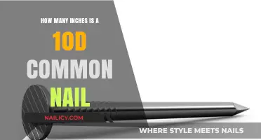 Understanding 10d Common Nail Length: A Comprehensive Measurement Guide