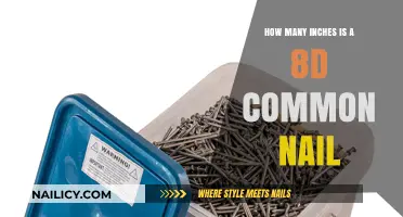 Understanding 8D Common Nail Length: A Comprehensive Guide in Inches