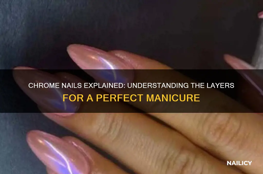 how many layers chrome nails