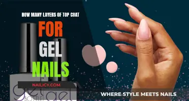The Ultimate Guide to Top Coats for Gel Nails