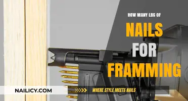 Nail Quantity Guide: Estimating Pounds for Framing Projects