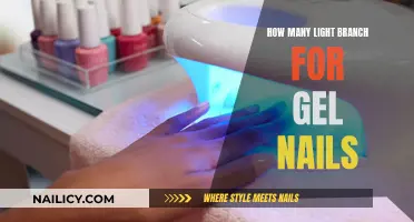 The Ultimate Guide to Gel Nails: Light Branch Quantity