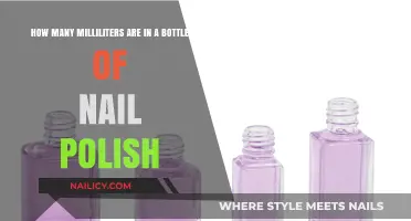 Understanding Nail Polish Bottle Sizes: Milliliters Explained