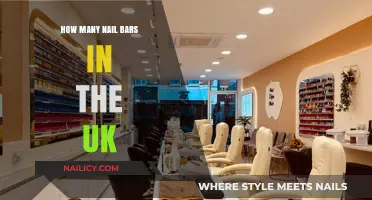 Exploring the UK's Nail Bar Scene: How Many Are There?