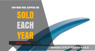 Annual Nail Clipper Sales: Uncovering the Surprising Global Demand