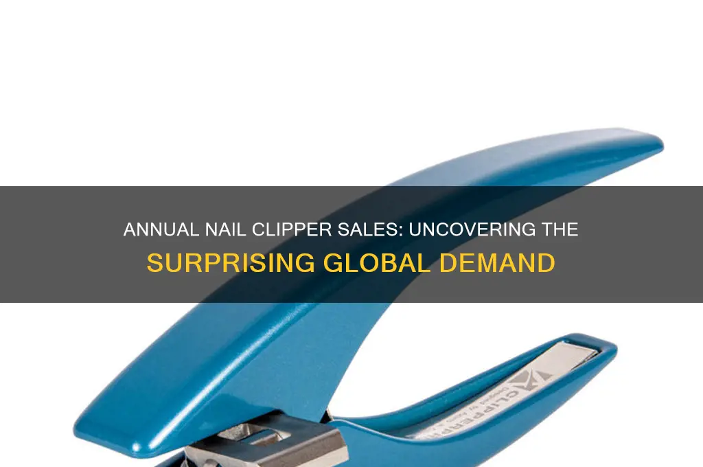 how many nail clippers are sold each year