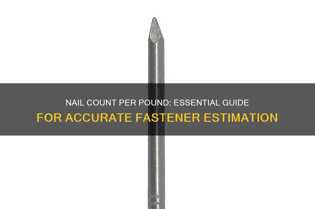 how many nail per pount