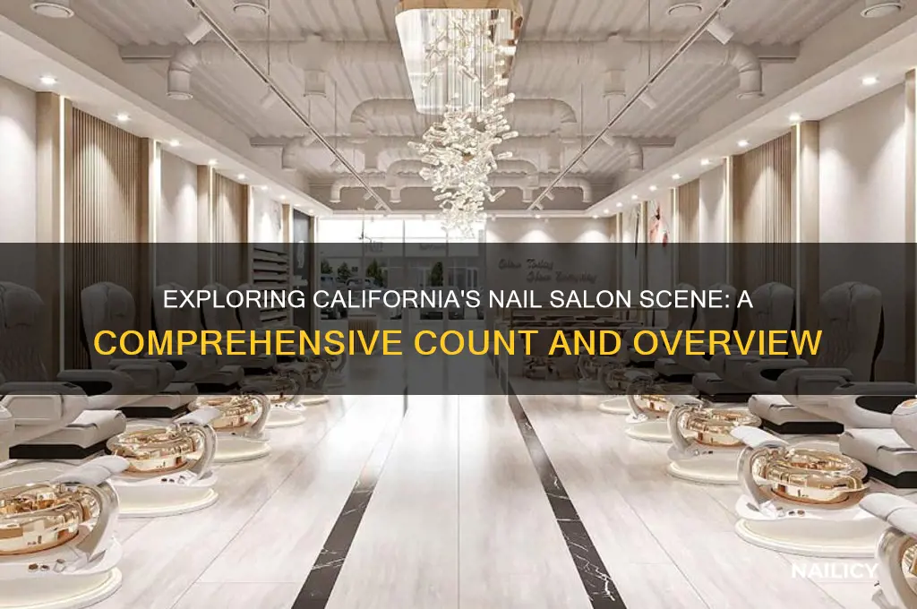 how many nail salon in california