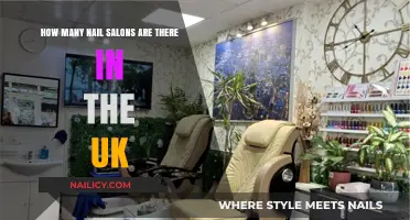 Exploring the UK's Nail Salon Scene: A Comprehensive Count