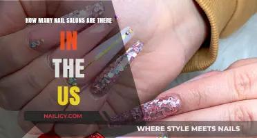 Exploring the Booming Nail Salon Industry in the United States