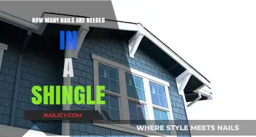 Nailing Down the Perfect Shingle Installation: Essential Nail Count Guide