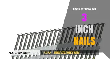 Choosing the Right Quantity: 3-Inch Nails for Your Project
