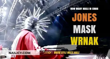 Unveiling Craig Jones' Mask: The Nail Count Mystery Explored