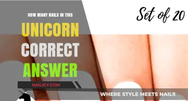 Unveiling the Mystery: How Many Nails Does This Unicorn Really Have?