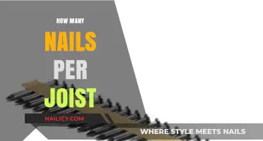 Nail Count Guide: Securing Joists with Precision and Strength