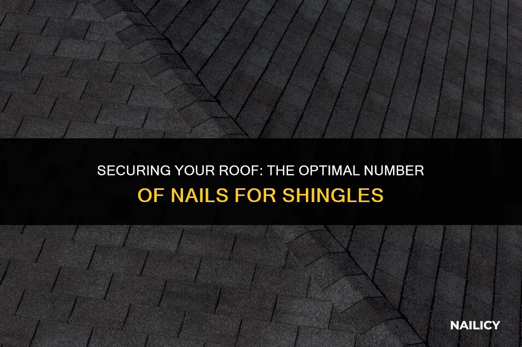 how many nails should be used for roof shangles
