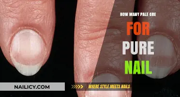 Crafting Pure Nails: Pale Ore Quantity Guide for Optimal Results