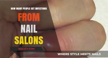 Unveiling the Hidden Risks: Infections from Nail Salons Exposed