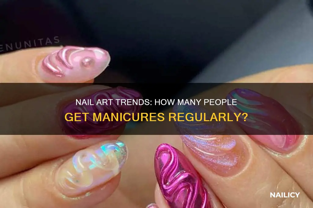 how many people have had their nails done