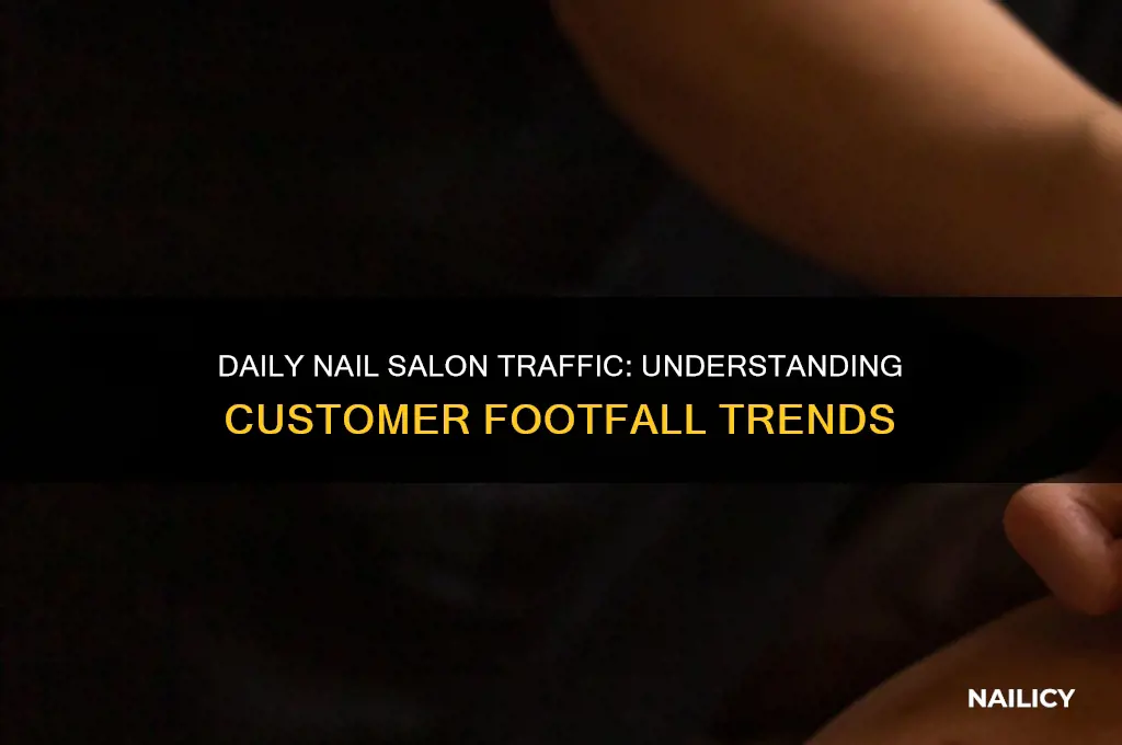 how many people visit rhe nail shop daily