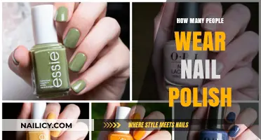 Nail Polish Trends: How Many People Embrace This Beauty Staple?