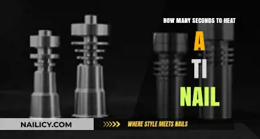 Quick Guide: Optimal Seconds to Heat Your Ti Nail Perfectly