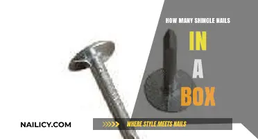 Shingle Nails Per Box: A Comprehensive Guide for Roofing Projects