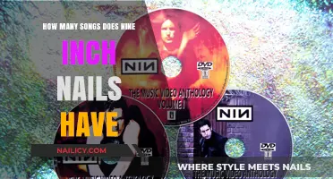 Exploring Nine Inch Nails' Extensive Discography: Total Song Count Revealed