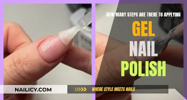 Applying Gel Nail Polish: A Step-by-Step Guide