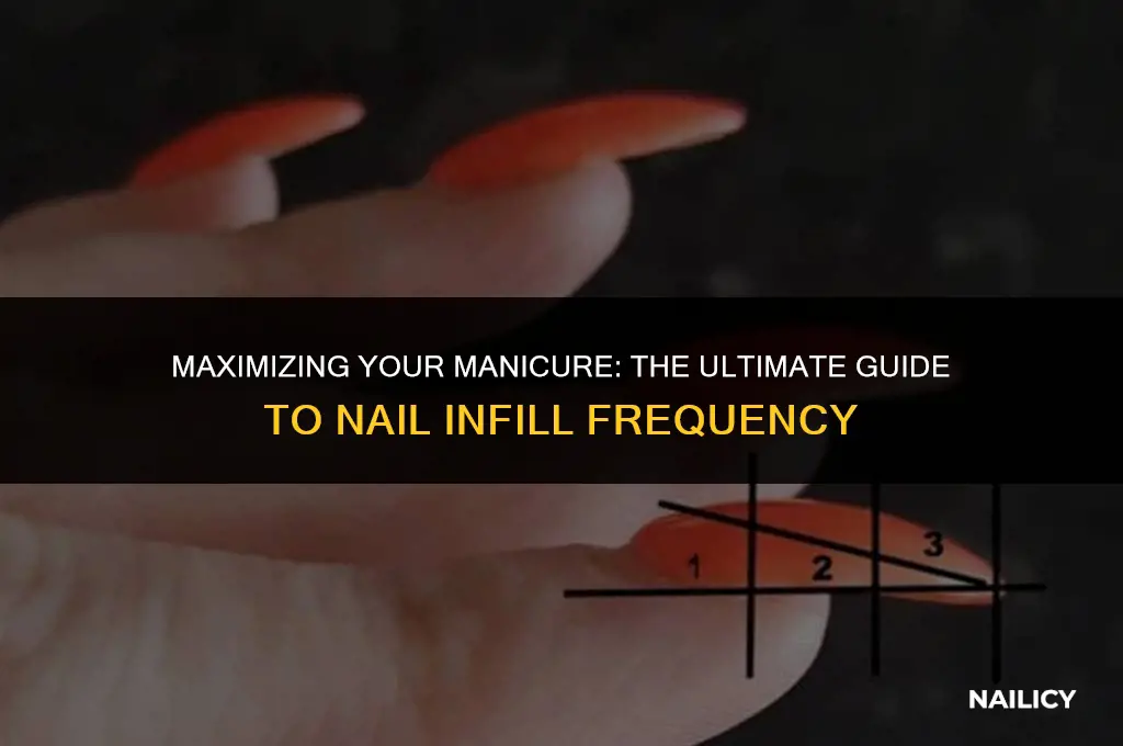 how many times can you get nail infills