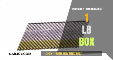 Trim Nails: 1-Pound Box Contains How Many?
