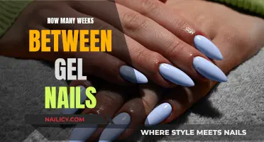 Gel Nails: How Long Between Touch-ups?