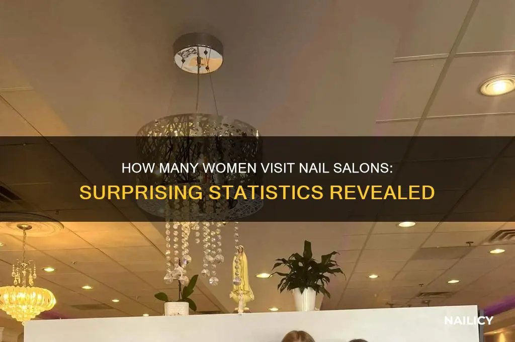 how many women go to nail salons