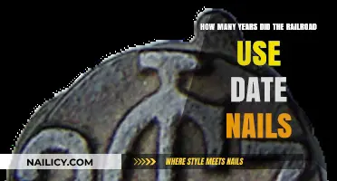 Decades of Precision: The Era of Date Nails in Railroads