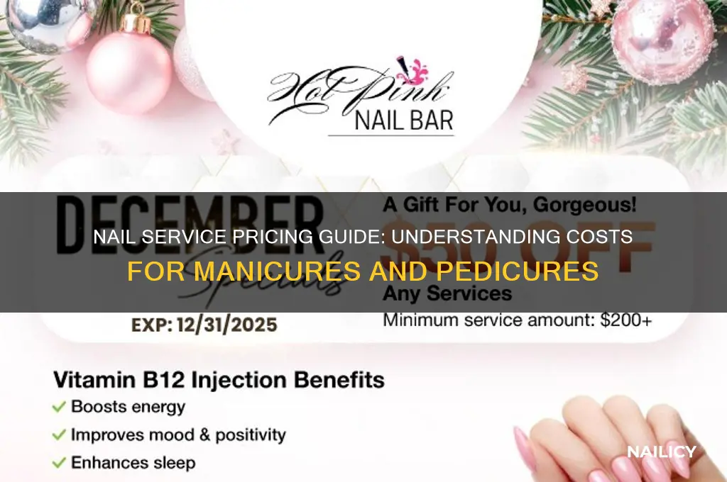 how mich do nails cost