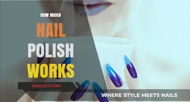 Unveiling the Science Behind Mood Nail Polish: How It Changes Color
