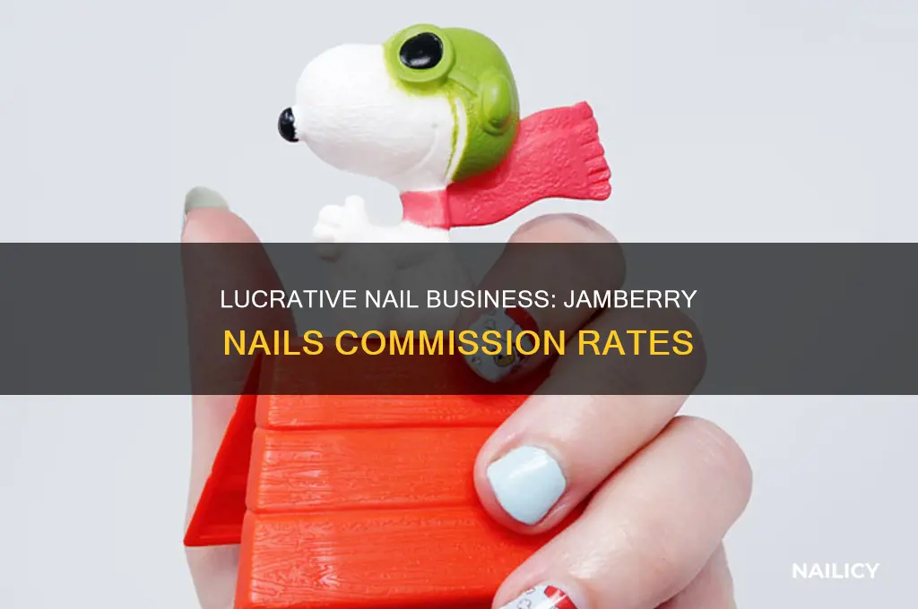 how much commission do you make selling jamberry nails