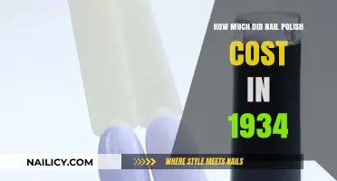 Nail Polish Prices in 1934: A Historical Cost Breakdown