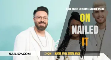 Contestants' Earnings on Nailed It: Revealed