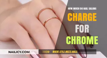 Chrome Nails Price Guide: What to Expect at Nail Salons