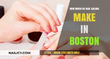 Boston Nail Salons: Revenue and Profits Explored