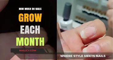 Nail Growth: Monthly Progress and Maintenance