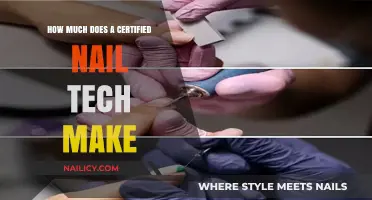 Lucrative Nail Tech Careers: Salary Insights