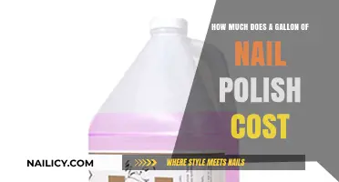 The Surprising Cost of a Gallon of Nail Polish Revealed