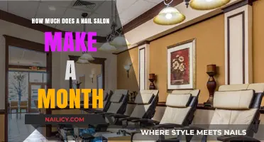 Nail Salon Profits: Monthly Revenue Insights