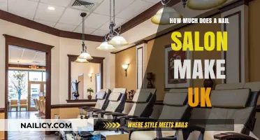 Profits of UK Nail Salons: A Deep Dive