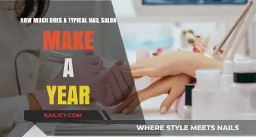 Annual Earnings of a Typical Nail Salon: A Financial Overview